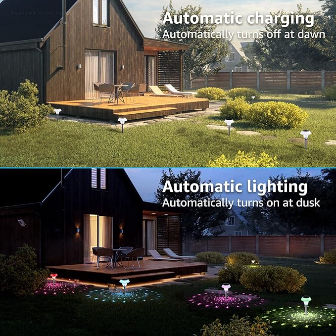 LEONLITE 8-Pack Color Changing Solar LED Pathway Lights, Lawn Lights, Auto On/Off, RGB Selectable, IP65 Waterproof, Sun Powered Pattern Garden Lighting