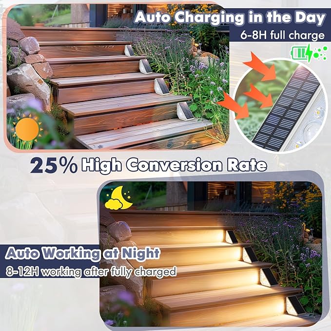 16-Pack Motion Sensor Solar Step Lights for Outside, Outdoor Stair Lights Waterproof IP67, Solar Powered LED | Lumora