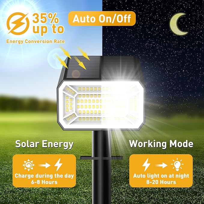 Solar Spot Lights Outdoor Waterproof IP65, [12 Pack/100 LED/4 Modes] 2-in-1 Solar Landscape Spotlights, Auto On/Off | Lumora