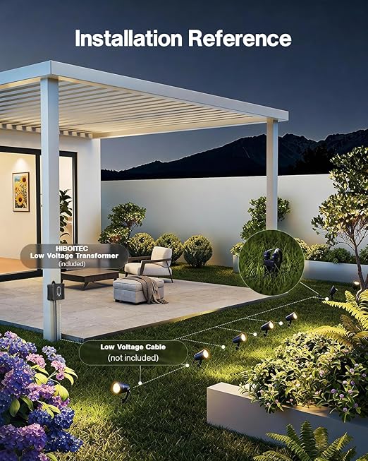 HIBOITEC Low Voltage Landscape Lighting 12W with Connectors 100W Transformer - Outdoor Security Flood Light | Lumora
