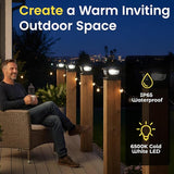 Brighticonic Solar Post Cap Lights Outdoor for 4x4, 3x3 – Auto On/Off Post Lights Solar Powered - Easy Install | Lumora