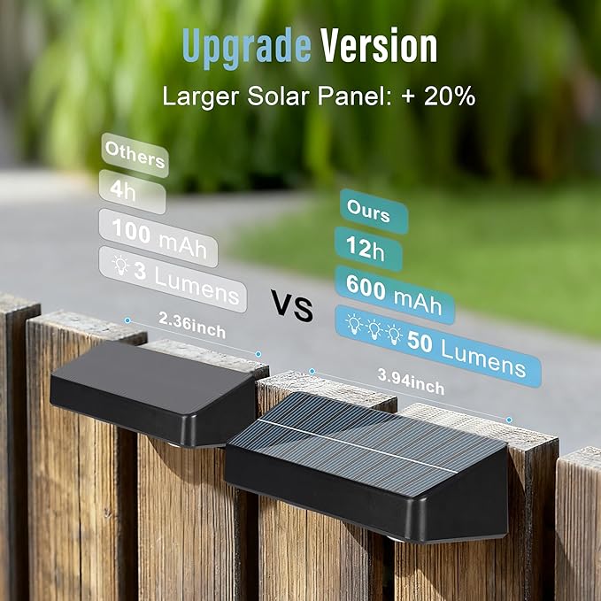 Solar Fence Lights Outdoor, Fence Light Solar Powered with Warm White/Cool White/RGB 8 Color, IP67 Waterproof Solar Lights for Fence, Wall, Garden, Patio, Step (12 Pack)