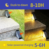 6 Pack Solar Stair Lights, Solar Step Lights Outdoor Waterproof IP65, LED Outdoor Step Light Decor for Garden | Lumora