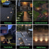 Landscape Well Light Kit, 8 Pack LED Low Voltage In Ground Lights and 100W Transformer and 100FT Cable and 30 Wire | Lumora