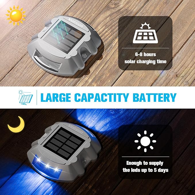 VOLISUN Solar Deck/Dock Lights, 20-Pack Led IP68 Waterproof Outdoor Warning Step Lights for Driveway Sidewalk | Lumora