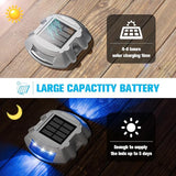 VOLISUN Solar Deck/Dock Lights, 16-Pack Led IP68 Waterproof Outdoor Warning Step Lights for Driveway Sidewalk | Lumora