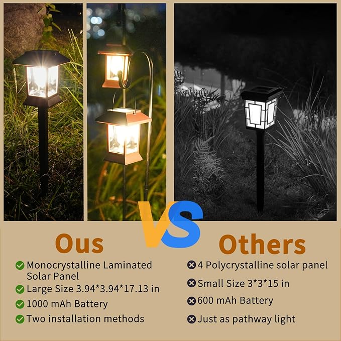 6Pack Solar Pathway Lights Outdoor Waterproof IP65, Brown Solar Lights Outdoor with Hook Upgraded 1000mAH Battery | Lumora