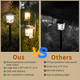6Pack Solar Pathway Lights Outdoor Waterproof IP65, Brown Solar Lights Outdoor with Hook Upgraded 1000mAH Battery | Lumora