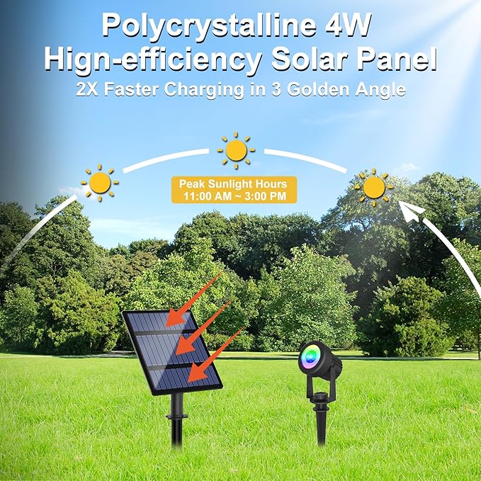 Solar Spotlights Outdoor Waterproof, RGB Landscape Spotlights, Christmas Decorative Solar Spot Lighting for Garden | Lumora