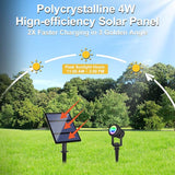 Solar Spotlights Outdoor Waterproof, RGB Landscape Spotlights, Christmas Decorative Solar Spot Lighting for Garden | Lumora