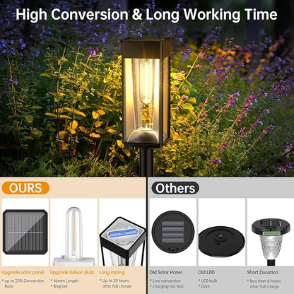 2-In-1 Solar Yard Lights Outdoor 2 Pack,Super Bright Adjustable Warm&Cool White,Waterproof IP65,Dusk To Dawn Auto Solar Lights Powered Outside for Pathway/Garden/Driveway/Patio,Support Wall Mounted