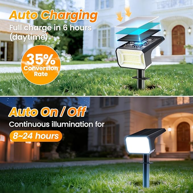 Fabrito Solar Spot Lights Outdoor 8 Pack, [108Leds, 4 Modes] Auto On/Off Spotlights, IP67 Waterproof Landscape | Lumora