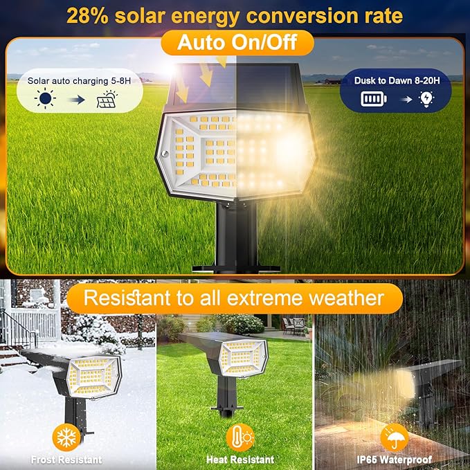 Fabrito 72 LEDs Solar Spot Lights Outdoor Waterproof, 3 Modes Landscape Spotlights, Dusk to Dawn Solar Powered | Lumora