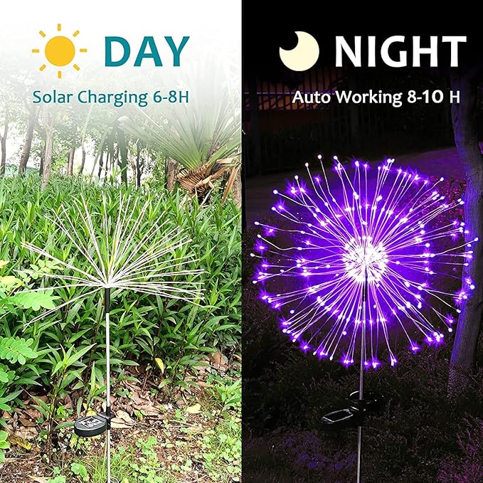 JJGoo Solar Firework Lights, 2 Pack 150 LEDs 2 Lighting Modes Solar Lights Outdoor Waterproof for Garden Patio | Lumora