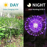JJGoo Solar Firework Lights, 2 Pack 150 LEDs 2 Lighting Modes Solar Lights Outdoor Waterproof for Garden Patio | Lumora