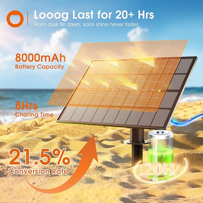 addlon 100FT(2FT) Solar String Lights Outdoor Waterproof with 6W Panel USB Charing & Remote Control Patio Lights | Lumora