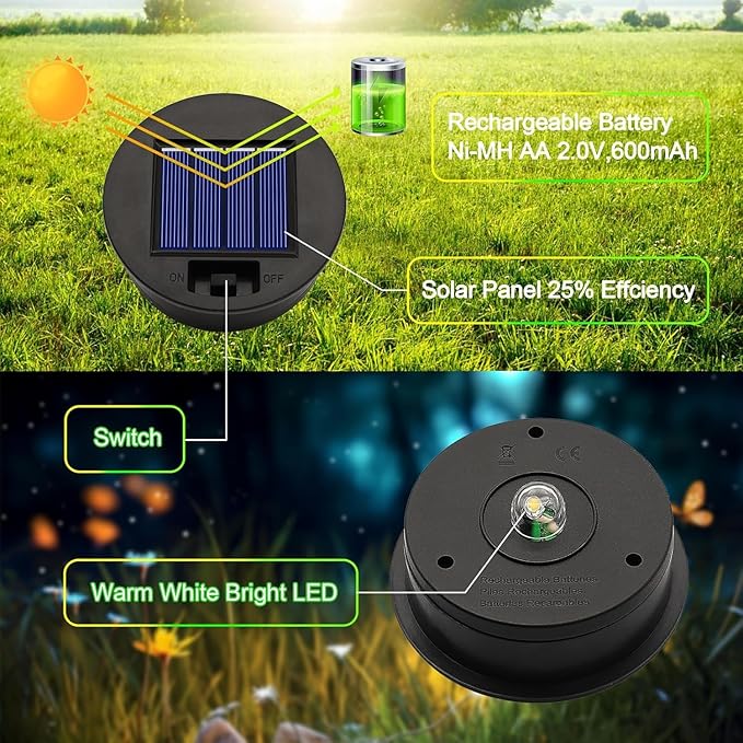 ZNYCYE Solar Light Replacement Top Parts 6 Pack(Top Size 3.31 inch,Bottom Size 2.83 inch)，7 Lumens Lantern Lids | Lumora