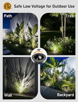 Gardenreet LED Well Lights Low Voltage - Brass In-Ground Ip65 Electric 12V Lighting - Outdoor Path Light | Lumora