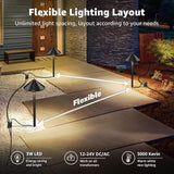SUNVIE All-In-One LED Low Voltage Landscape Lighting Kit, 8 Pack Pathway Lights with Connector Transformer and | Lumora