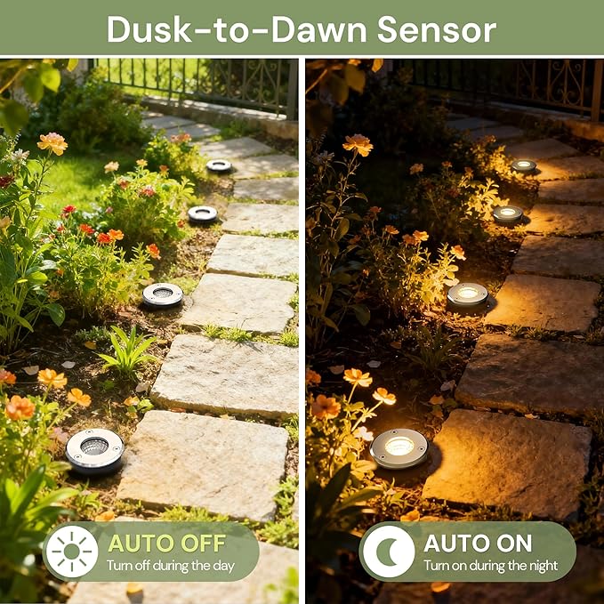 LOHAS Dusk to Dawn Low Voltage Landscape Lighting Warm White + RGB Modes, 6 Pack IP65 Outdoor In Ground Lights with | Lumora