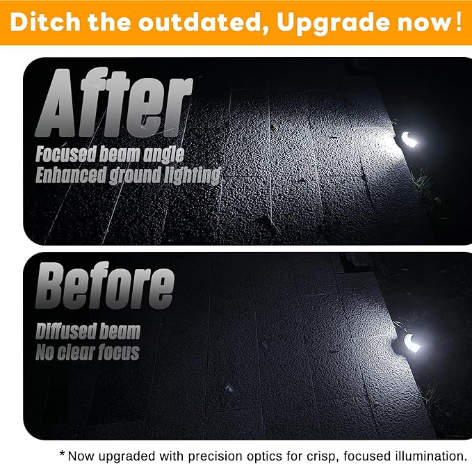 Gardenreet Low Voltage Landscape Well Lighting - Brass In-Ground Ip65 Hardwired Replaceable Bulb Light, 12V LED | Lumora