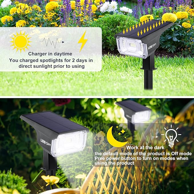 Solar Spot Lights, IP65 Waterproof 40 LEDs Landscape Spotlights,USB & Solar Powered Wall Lights Dark Sensing Auto | Lumora