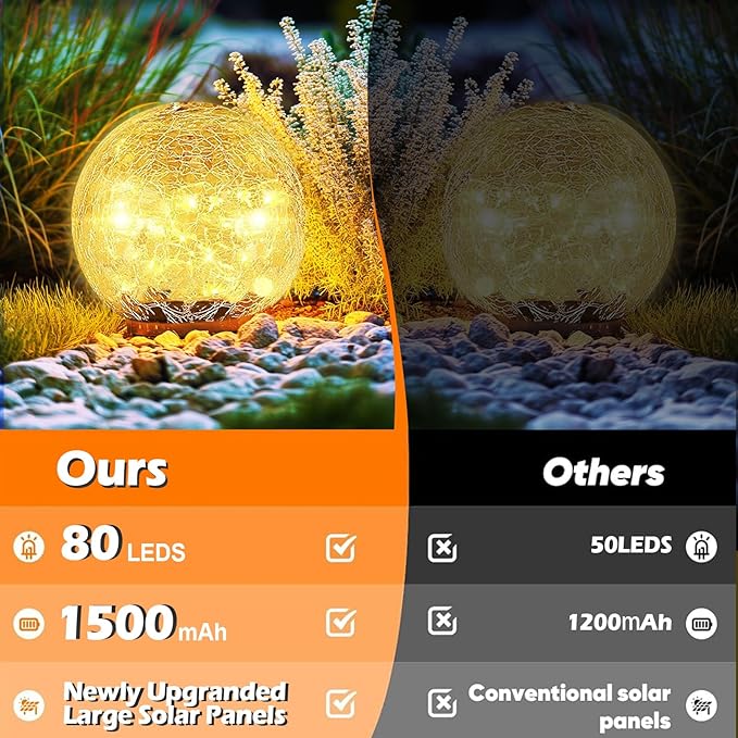 Coroor Garden Solar Ball Lights Outdoor Waterproof, 80 LED Cracked Glass Globe Solar Power Ground Lights for Path | Lumora