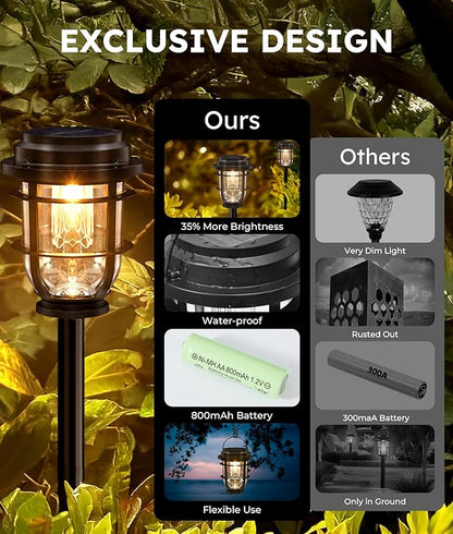 Bright Solar Pathway Lights Outdoor, 8 Pack Waterproof IP65, Auto On/Off Solar Powered Garden Lights for Yard Lawn Walkway Landscape Pool Outside - 3-in-1 Hanging, Tabletop & Stake Lighting