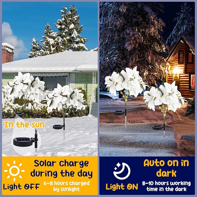 VIHOSE 4 Pcs Christmas Solar Poinsettia Lights Outdoor Artificial Flowers Landscape Waterproof Solar Poinsettia Lights for Yard Lawn Patio Garden Pathway Xmas Party Supplies (7 Flowers,White)