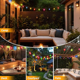 LAMPHOME LED Outdoor String Light, 26Feet Patio Lights with 12+1 Edison Shatterproof Bulbs(1Spare), UL Waterproof | Lumora
