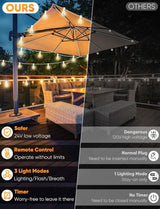 Brightever Outdoor String Lights with Remote, 200FT LED Patio Lights with 62 ST38 LED Filament Bulbs, 3 Lighting | Lumora