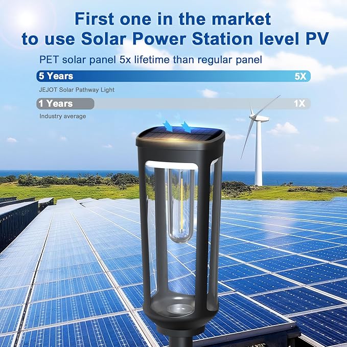Solar Pathway Lights Outdoor,2 Pack Warm Garden Lights Solar Powered Waterproof IP65,Auto On/Off Outdoor Light for | Lumora