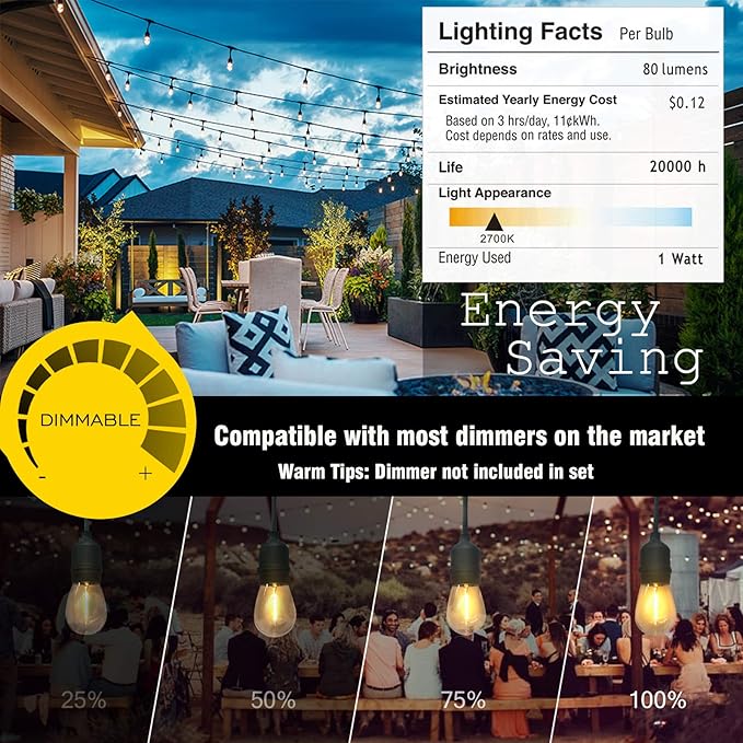 Outdoor String Lights LED 100FT Patio Lights with 32 Shatterproof S14 Dimmable Plastic Vintage Edison Bulbs and Commercial Grade Waterproof Strand Lights String for Porch Market Cafe String Lights