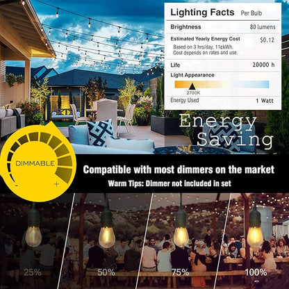 Outdoor String Lights LED 100FT Patio Lights with 32 Shatterproof S14 Dimmable Plastic Vintage Edison Bulbs and Commercial Grade Waterproof Strand Lights String for Porch Market Cafe String Lights