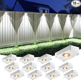 VOLISUN Solar Fence Lights, Fence Lights Solar Powered, IP65 Waterproof LED, RGB Color - Outdoor Path Light | Lumora