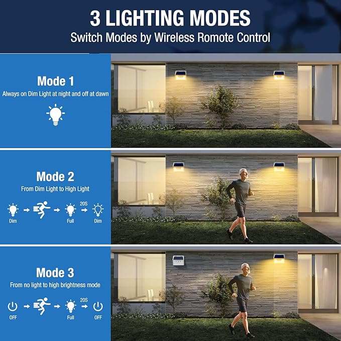 Peasur Solar Outdoor Lights [5 Pack/140LED], 3000K Warm Light Solar Motion Sensor Outdoor Powered Security Lights 3 Working Modes Waterproof for Outside Garden Yard, White Frame