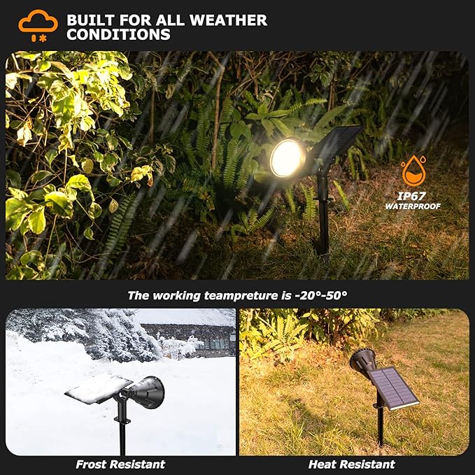 Solar Spot Lights Outdoor, 21 LEDs Solar Landscape Lights Auto On/Off with 3 Modes, IP67 Waterproof Solar Yard | Lumora