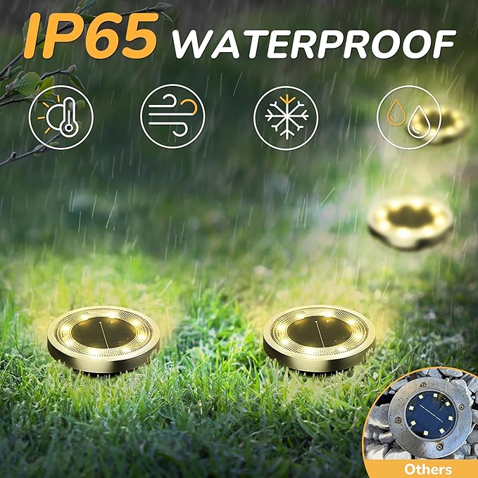INCX Solar Ground Lights,16 Pack Solar Lights Outdoor Waterproof, Solar Garden Lights Landscape Lighting for Patio | Lumora
