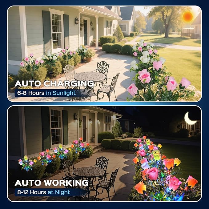 2 Pack Solar Garden Lights Outdoor, LED Colorful Waterproof Solar Powered Rose Flowers Landscape Lights for Outside Yard, Patio, Pathway Decorative, Décor, Gifts, Two Lighting Modes