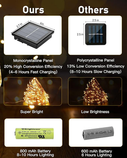 Solar String Lights Outdoor Waterproof, 4 Packs Total 132 Ft 400 LED Solar Fairy Lights with 8 Modes, Twinkle Solar Powered Outdoor Lights for Patio Yard Trees Wedding Christmas, Warm White
