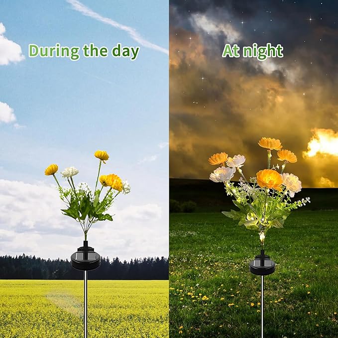 Solar Garden Snow Lotus Lights, 3-Pack 21 Flowers, Waterproof Auto On/Off Pathway Lights for Yard, Walkway, Patio & Cemetery Decor in Yellow
