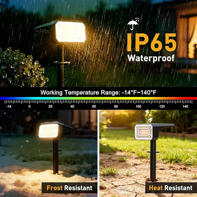 Solar Spot Lights Outdoor Waterproof IP65, [4 Pack/100 LED/4 Modes] Solar Landscape Spotlights, Auto On/Off High | Lumora