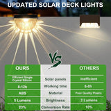 16 Pack Solar Deck Lights Outdoor, Solar Step Lights Waterproof for Outside, Yard, Patio, Garden, Pool, Railing | Lumora