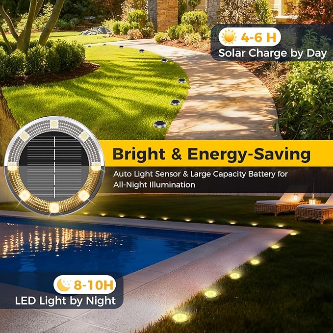 16 Pack Solar Ground Lights Outdoor, 8 LED Mini Flat Solar Disk Lights, IP65 Waterproof Anti-Rust Disc Light | Lumora