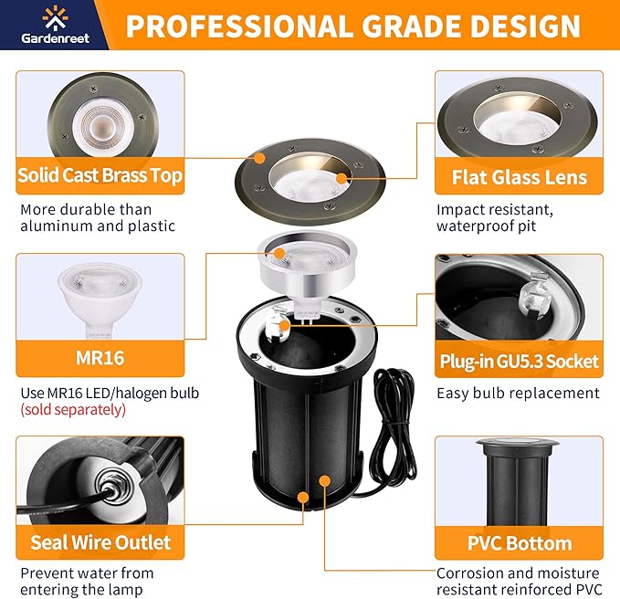 Gardenreet Brass Well Light - LED 12V Ip65 Waterproof Outdoor In-Ground Landscape Lighting, Low Voltage Replaceable | Lumora