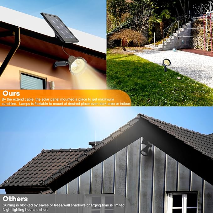 SUNLONG Solar Powered Spot Lights Outdoor Waterproof 2 in 1 Bright Solar SpotLights Power Adjustable for Flag Yard | Lumora