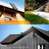 SUNLONG Solar Powered Spot Lights Outdoor Waterproof 2 in 1 Bright Solar SpotLights Power Adjustable for Flag Yard | Lumora