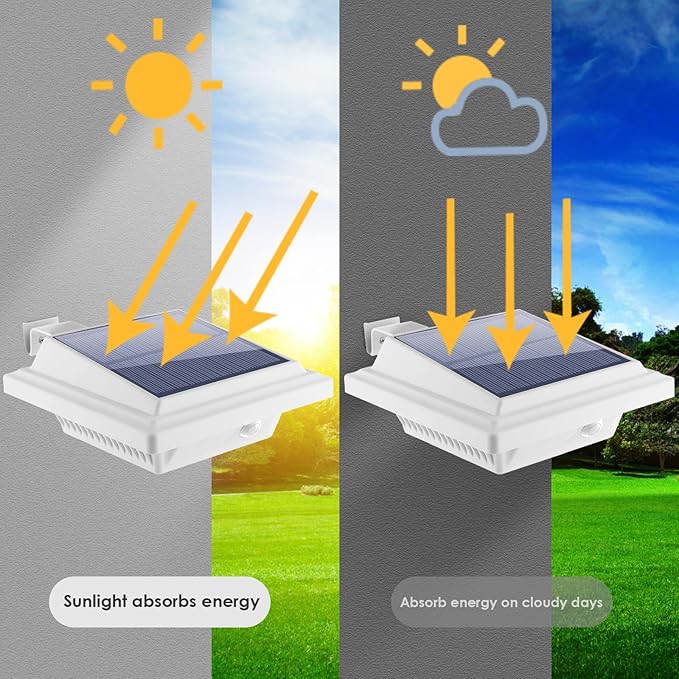 KEENZO Outdoor Solar Lights - Gutter Lights 4pcs, Solar-Powered LED Wall/Fence/Step/Deck Lights with 25 Warm White LED, Outdoor Waterproof Lighting for Garden, Patio, Backyard, Pathway and Eaves Wall