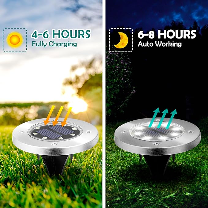 16 Pack Solar Lights Outdoor, 8 LED Solar Powered Ground Lights Waterproof Garden Landscape Lighting for Yard Deck | Lumora