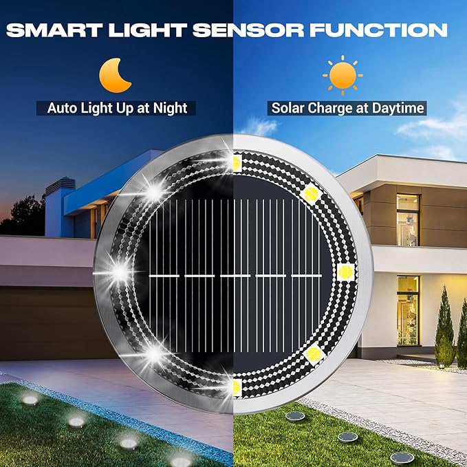 Peasur Solar Ground Lights Outdoor, 24 Pack Flat Solar Powered Disc Lights, IP68 Waterproof, Anti-Rust, Landscape | Lumora